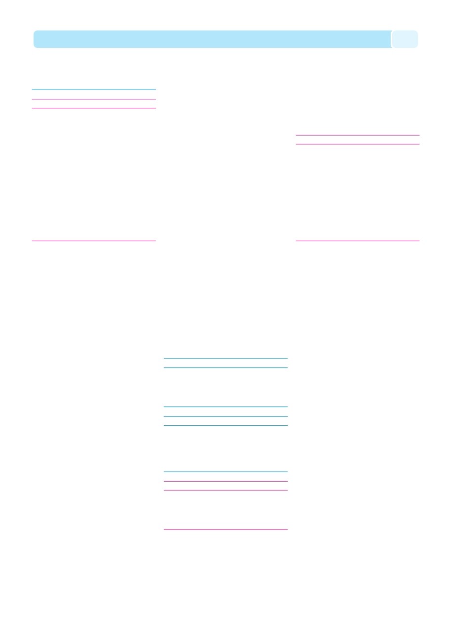 background imagepx;